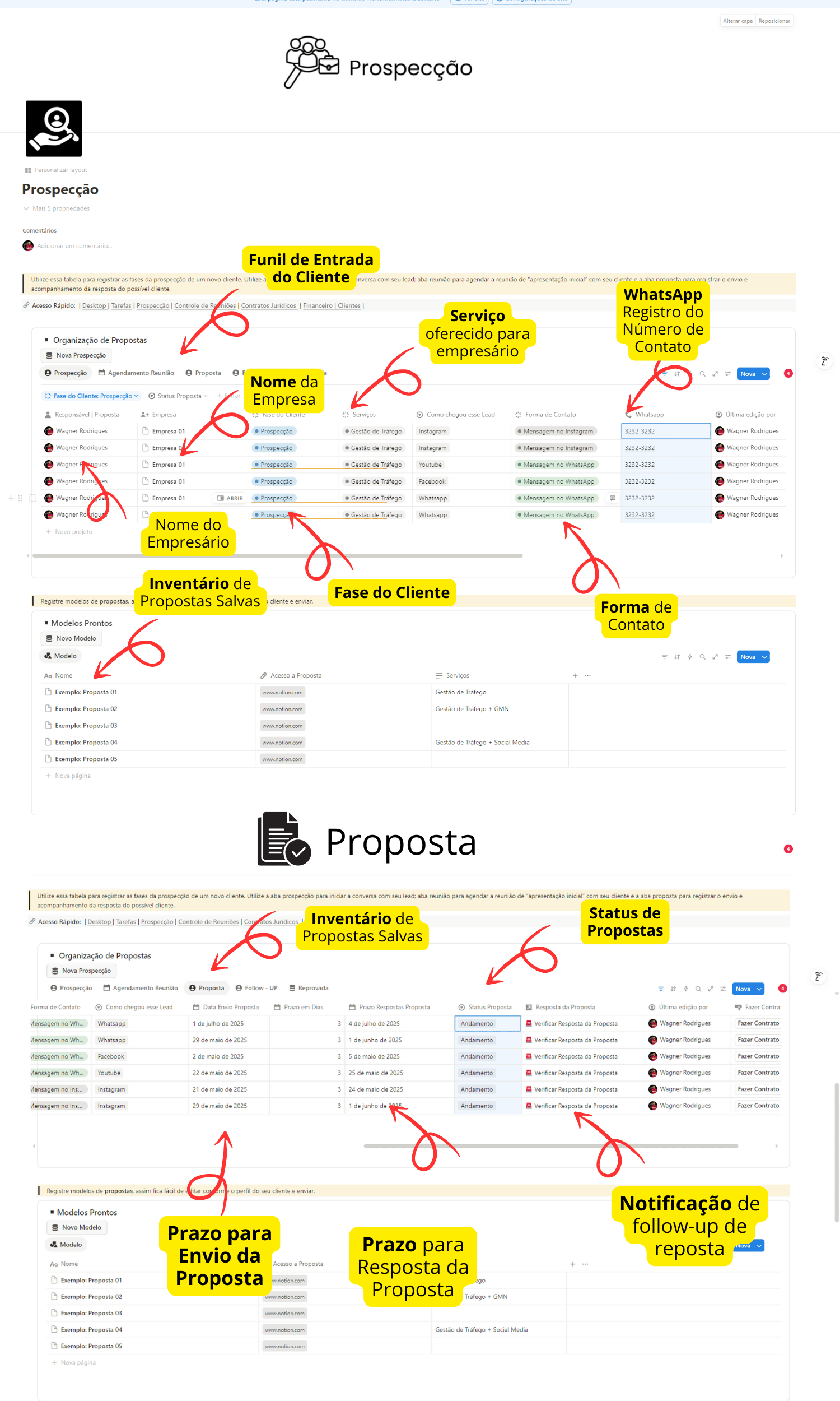 Ferramenta de gestão de tráfego para empresas Notion para controle de clientes e campanhas Gestão de tráfego digital com Notion Notion pronto para gestores de tráfego Notion para marketing digital