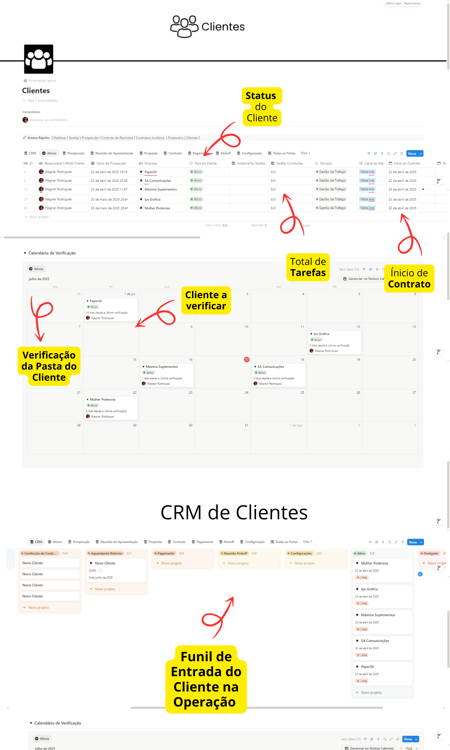 Ferramenta de gestão de tráfego para empresas Notion para controle de clientes e campanhas Gestão de tráfego digital com Notion Notion pronto para gestores de tráfego Notion para marketing digital