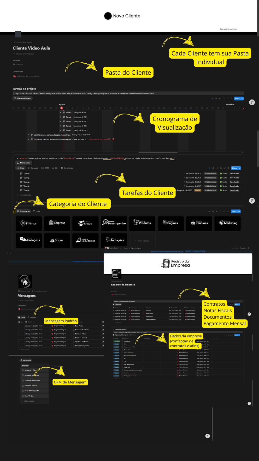Ferramenta de gestão de tráfego para empresas Notion para controle de clientes e campanhas Gestão de tráfego digital com Notion Notion pronto para gestores de tráfego Notion para marketing digital