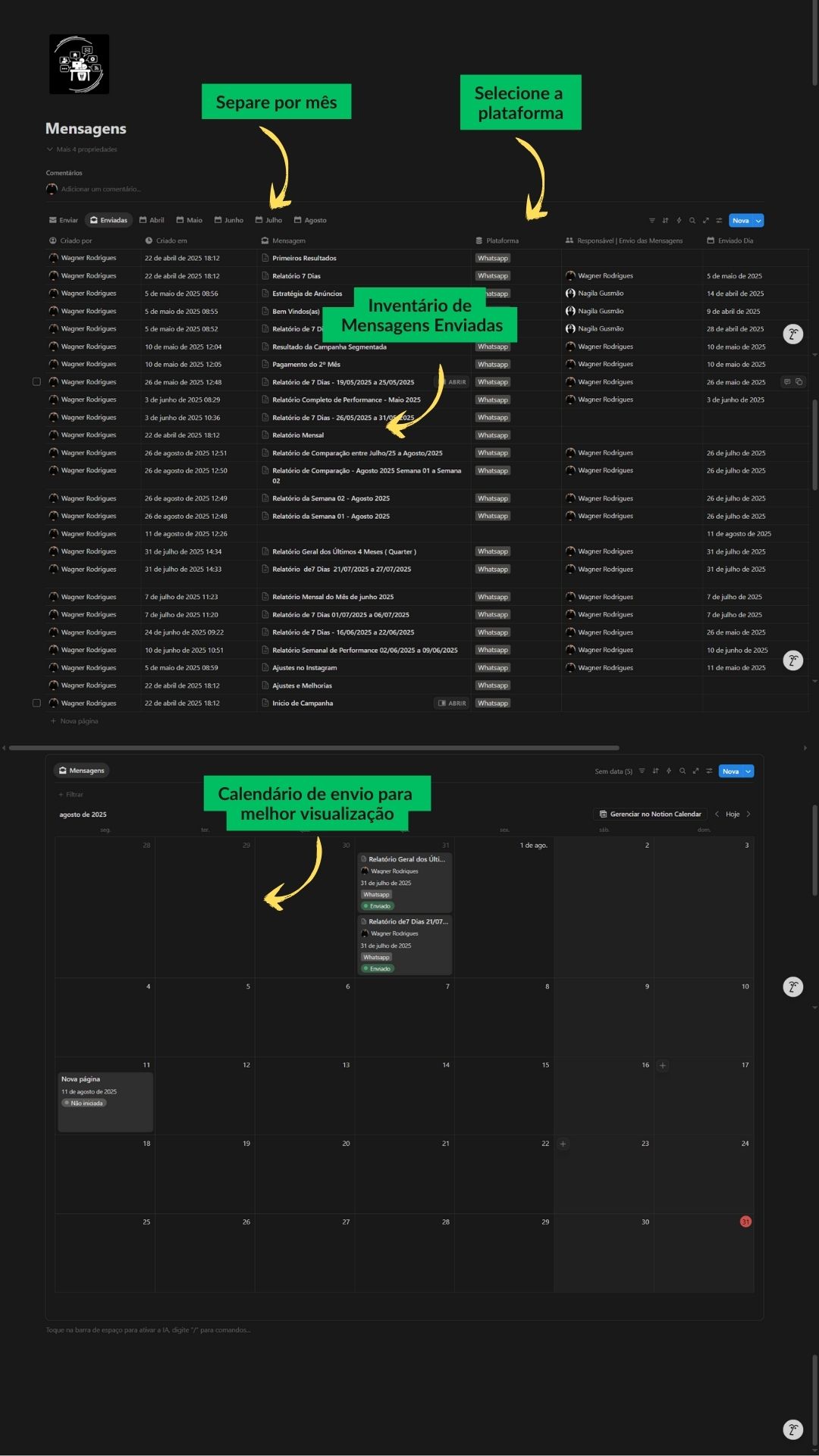 Ferramenta de gestão de tráfego para empresas Notion para controle de clientes e campanhas Gestão de tráfego digital com Notion Notion pronto para gestores de tráfego Notion para marketing digital