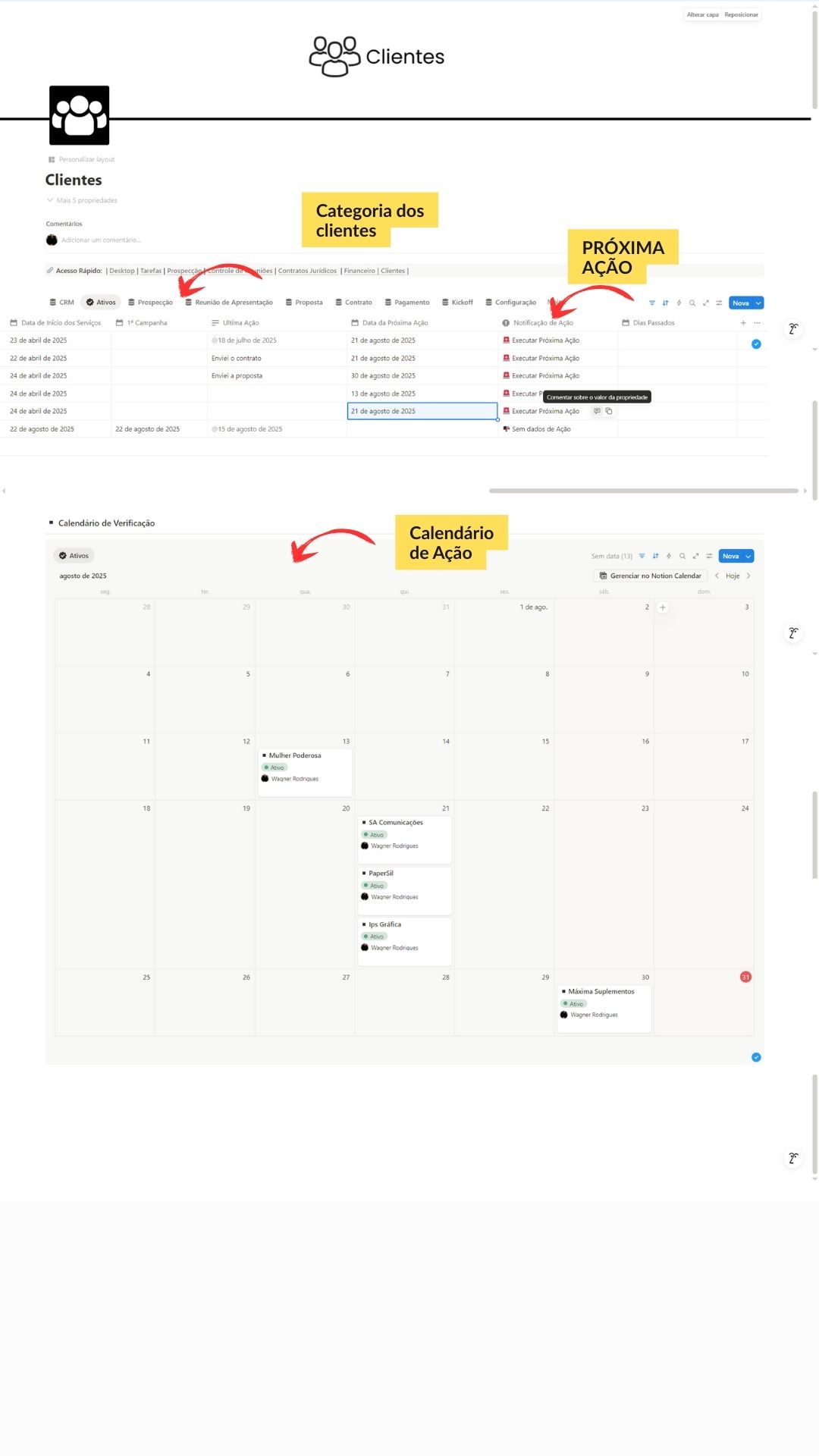 Ferramenta de gestão de tráfego para empresas Notion para controle de clientes e campanhas Gestão de tráfego digital com Notion Notion pronto para gestores de tráfego Notion para marketing digital