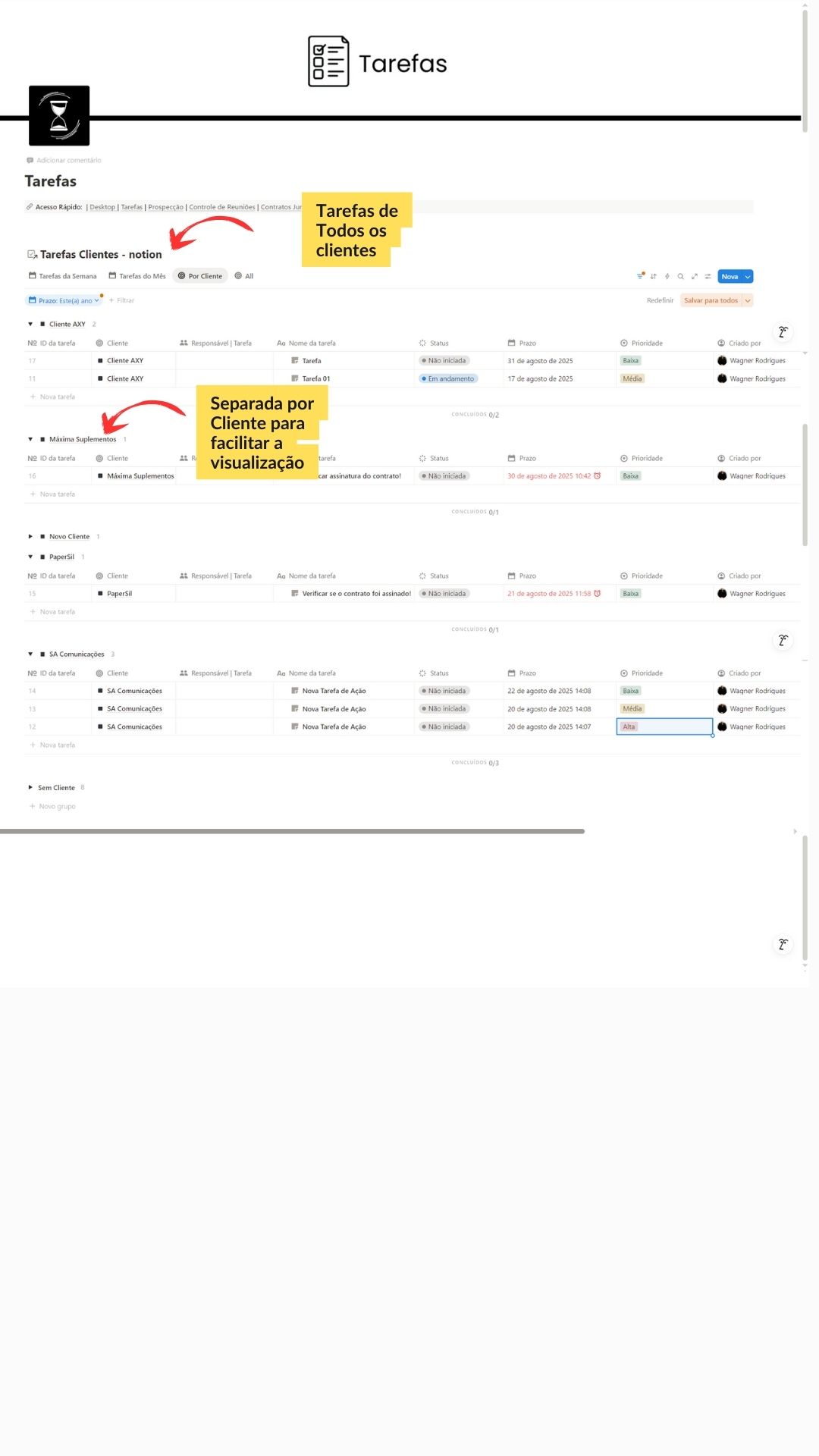 Ferramenta de gestão de tráfego para empresas Notion para controle de clientes e campanhas Gestão de tráfego digital com Notion Notion pronto para gestores de tráfego Notion para marketing digital