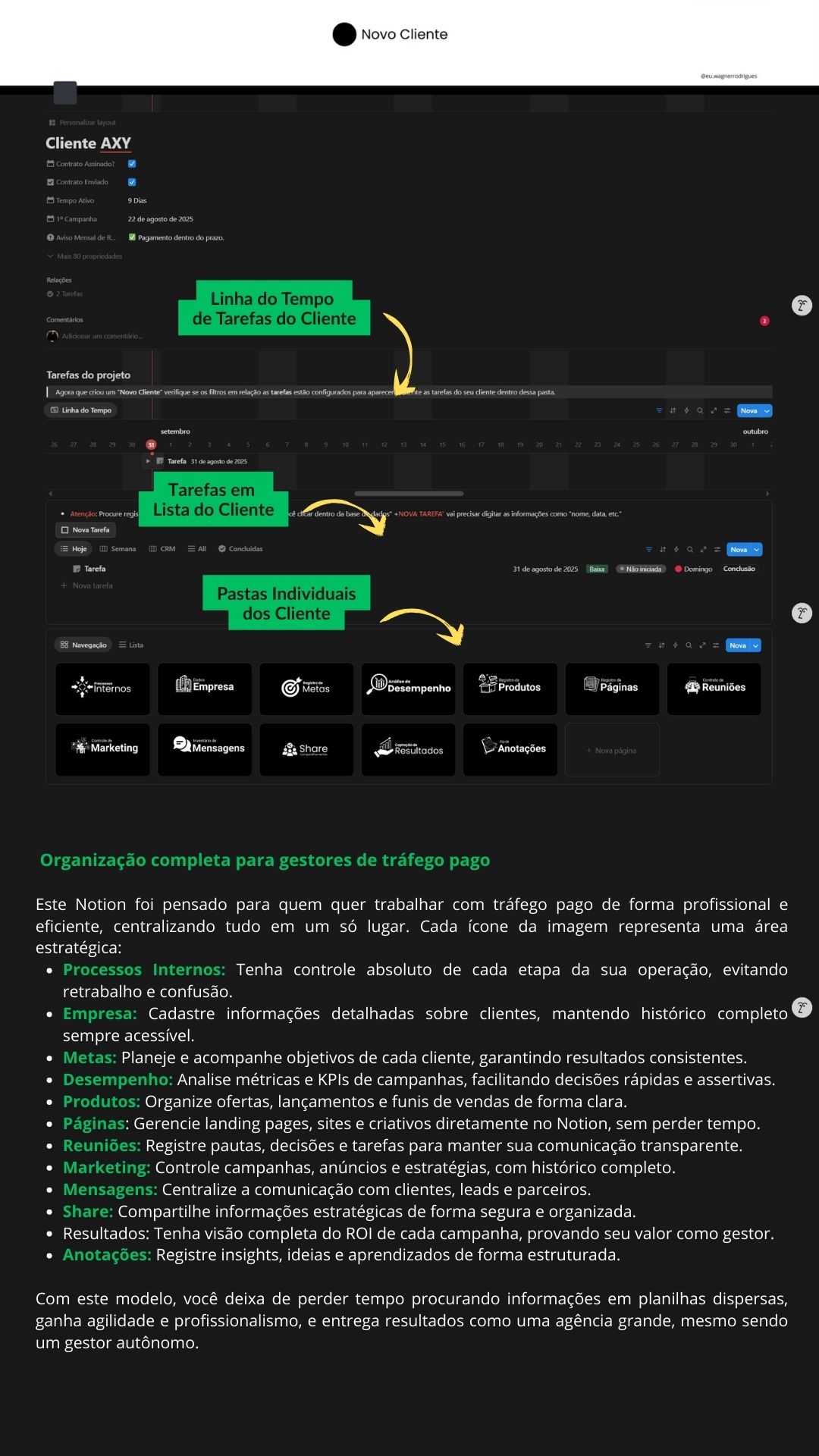 Ferramenta de gestão de tráfego para empresas Notion para controle de clientes e campanhas Gestão de tráfego digital com Notion Notion pronto para gestores de tráfego Notion para marketing digital