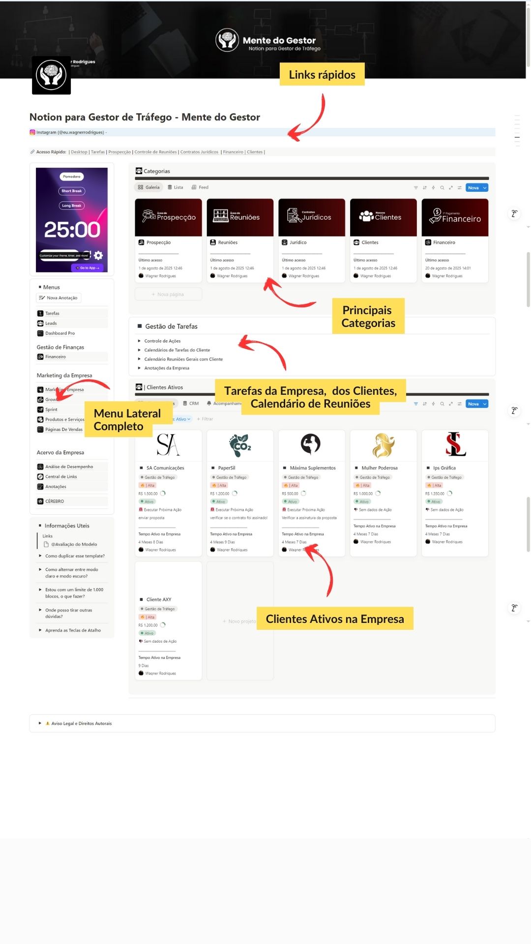 Ferramenta de gestão de tráfego para empresas Notion para controle de clientes e campanhas Gestão de tráfego digital com Notion Notion pronto para gestores de tráfego Notion para marketing digital